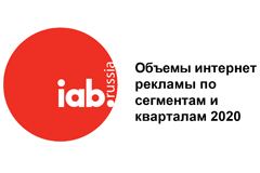IAB Russia    digital- 2020 