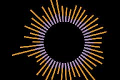 Sun source – все американское солнце в одном логотипе